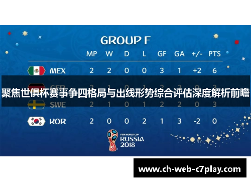 聚焦世俱杯赛事争四格局与出线形势综合评估深度解析前瞻