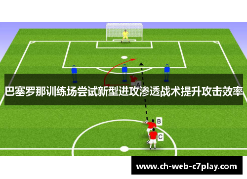 巴塞罗那训练场尝试新型进攻渗透战术提升攻击效率