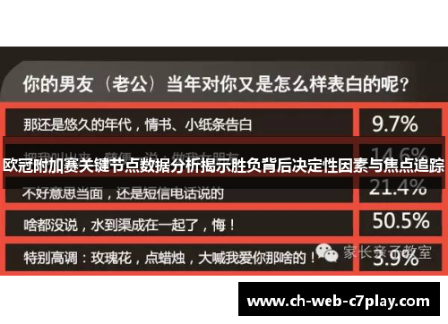 欧冠附加赛关键节点数据分析揭示胜负背后决定性因素与焦点追踪